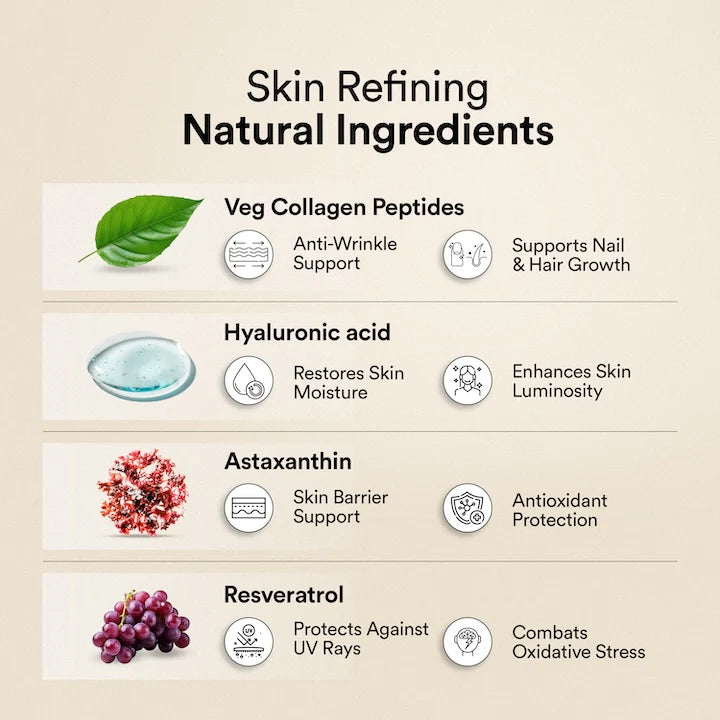 Collagen | Vegan Pro Collagen Mixed Berries - Anti Ageing - Hydration - Elasticity - Wrinkles - Radiance - Gluten Free, Non GMO, No Artificial Fillers & No Artificial Colors - Wellbeing Nutrition - 25 Serving - 200gm
