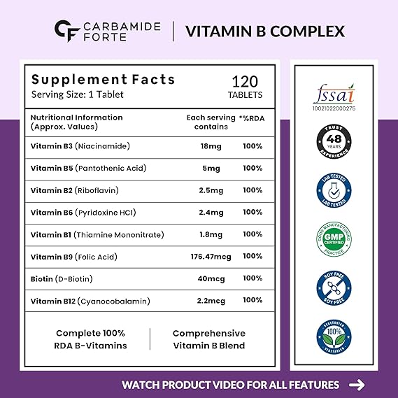 Vitamin B Complex | Supports Energy & Immunity - Vitamin B Complex Supplements For Women & Men - Carbamide Forte - 120 Tablets