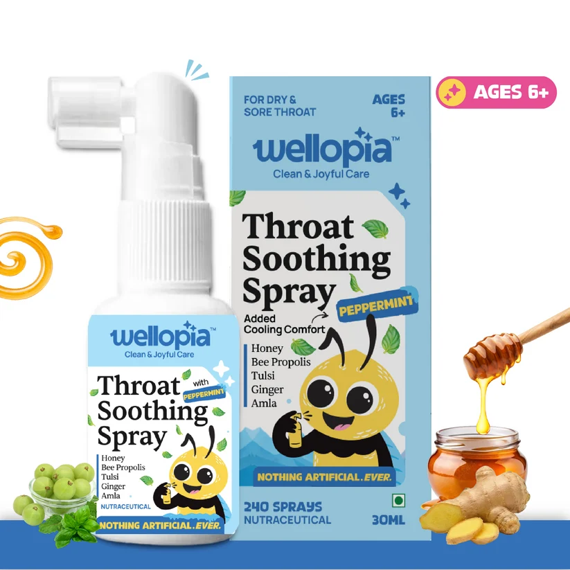 Peppermint Throat Soothing Spray (Ages 6+)-Made with Bee Propolis, Tulsi, Amla, Ginger, and Honey - No Artificial Preservatives-No Refined Sugar - Natural Flavoured - Wellopia - 30ml
