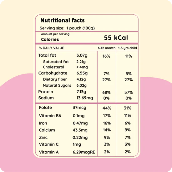 Wheat Y Ragi Puree | Ragi, Wheat, Banana And Milk (17 Micronutrient For Infants) – No Added Salt & No Added Sugar – rorosaur – 100gm