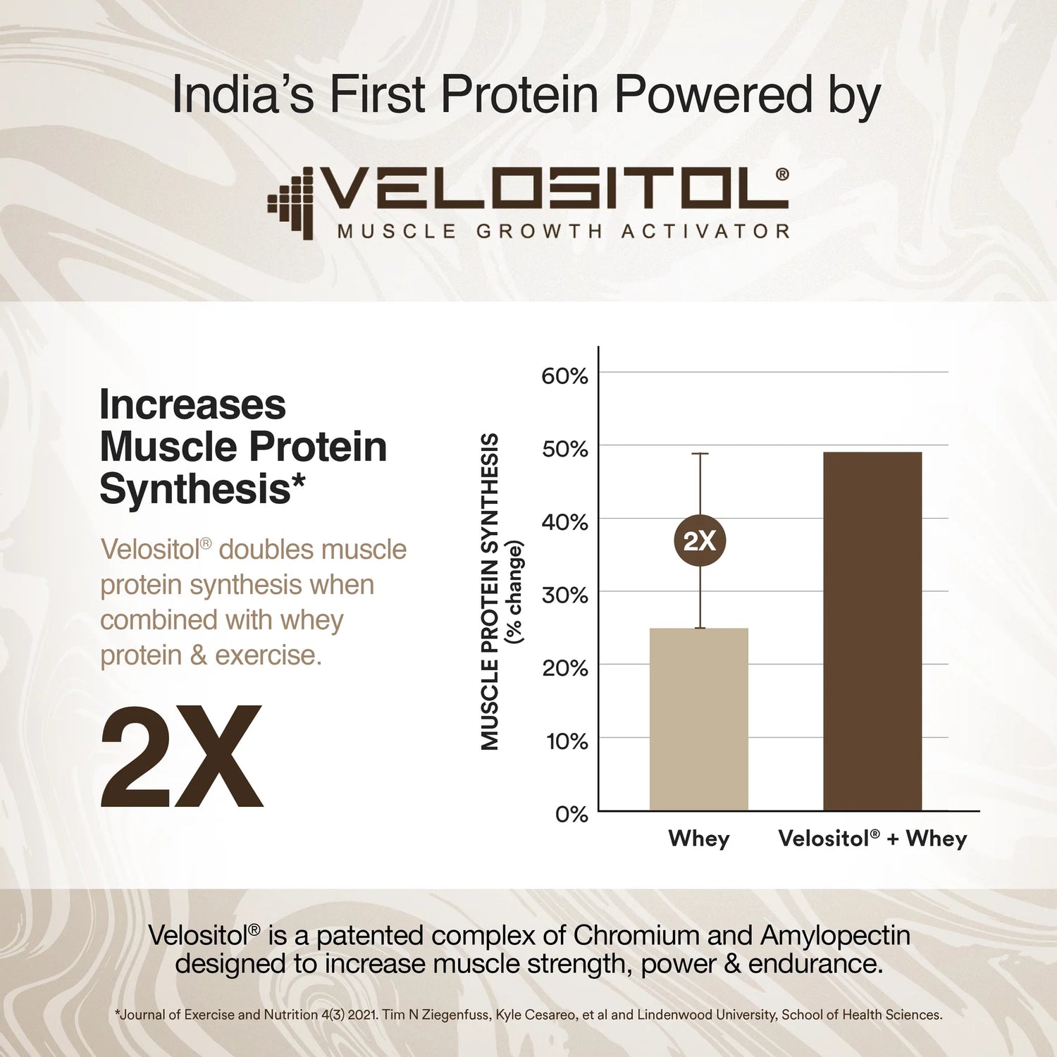 Protein Powder | Whey Protein Isolate 26gm Protein - 4B CFU Probiotics (Bourbon Vanilla) - Ultra Pure - Fast Absorbing - Gluten Free, No Gums, Thickner & No Artificial Flavours And Sweetners - Wellbeing Nutrition - 1000gm