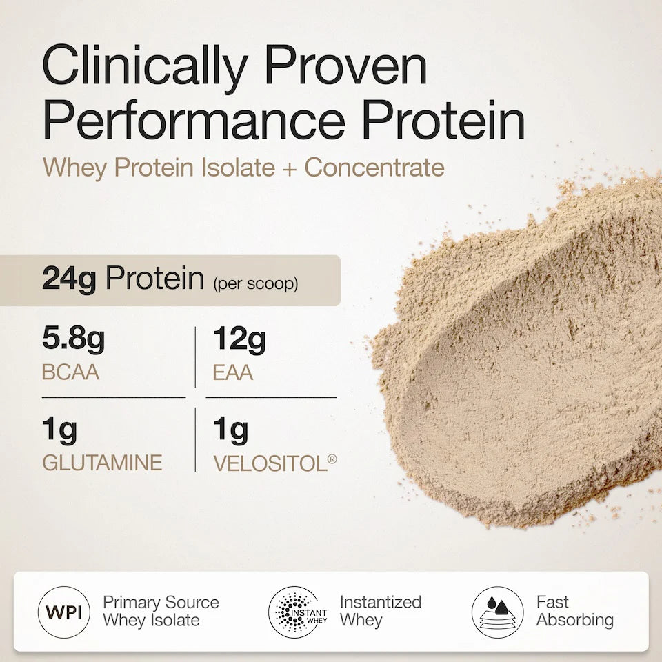 Protein Powder | Whey Protein Isolate + Concentrate 24g (Cappuccino) - Gluten Free, No Gums, Thickner & No Artificial Flavours And Sweetners - Wellbeing Nutrition - 1000gm