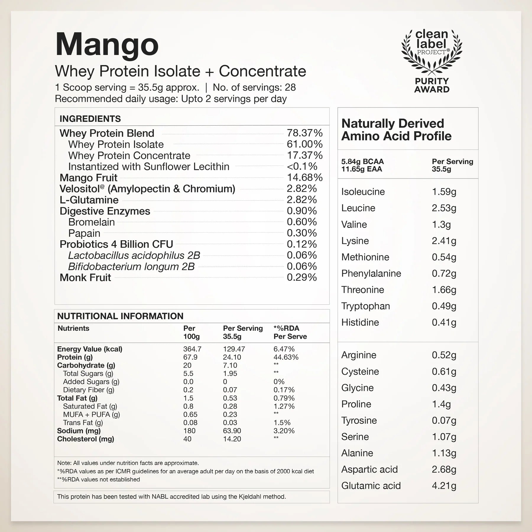 Protein Powder | Whey Protein Isolate + Concentrate 24g - 4B CFU Probiotics (Mango Flavoured) - Gluten Free, No Gums, Thickner & No Artificial Flavours And Sweetners - Wellbeing Nutrition - 1000gm