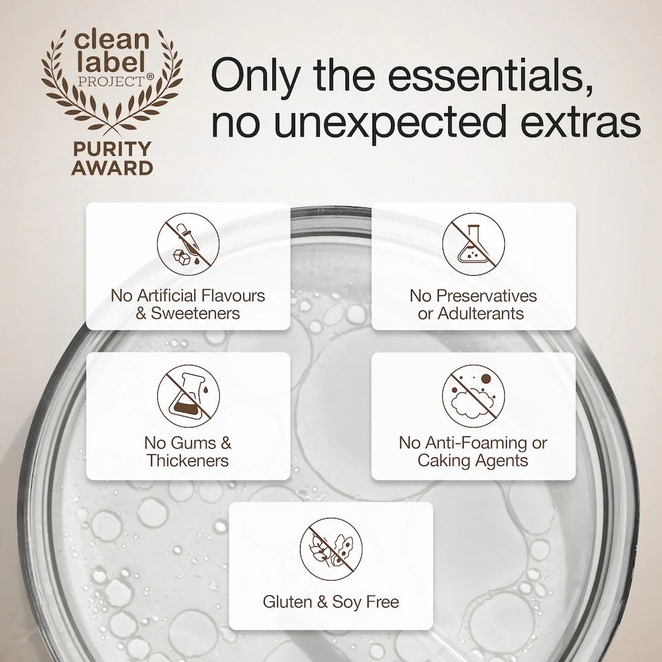 Protein Powder | Whey Protein Isolate + Concentrate 24g (Cappuccino) - Gluten Free, No Gums, Thickner & No Artificial Flavours And Sweetners - Wellbeing Nutrition - 1000gm