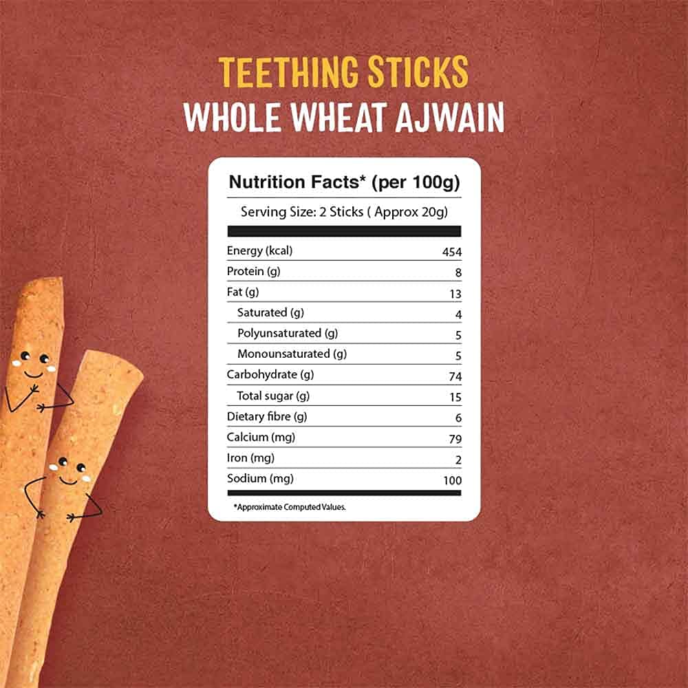 Whole Wheat Ajwain- Teething Stick - Timios - 150gms