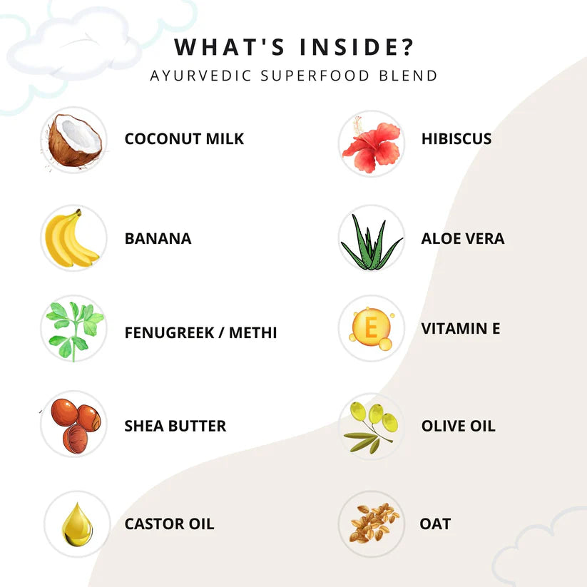 Wild Banana & Coconut Milk Conditioner - Ahe Naturals - 250ml