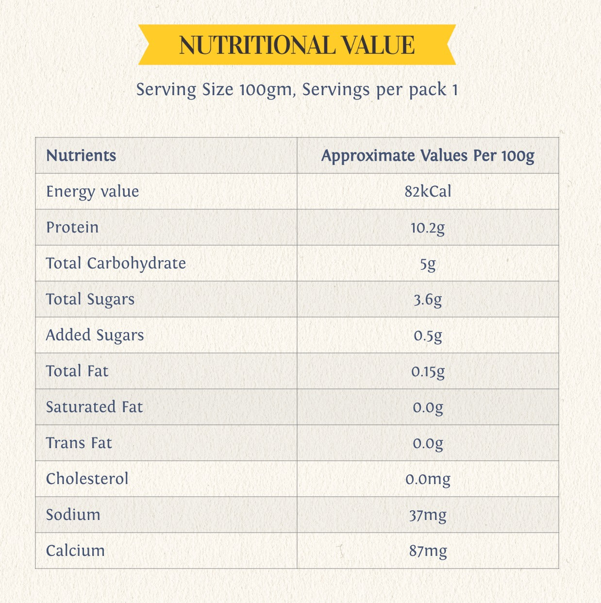 Yogurt | Alphonso Mango (Made From A2 Milk) – Natural Sugar, 10.2gm Protein, Fat Free & Lactose Free – Skyrrup – 100gm