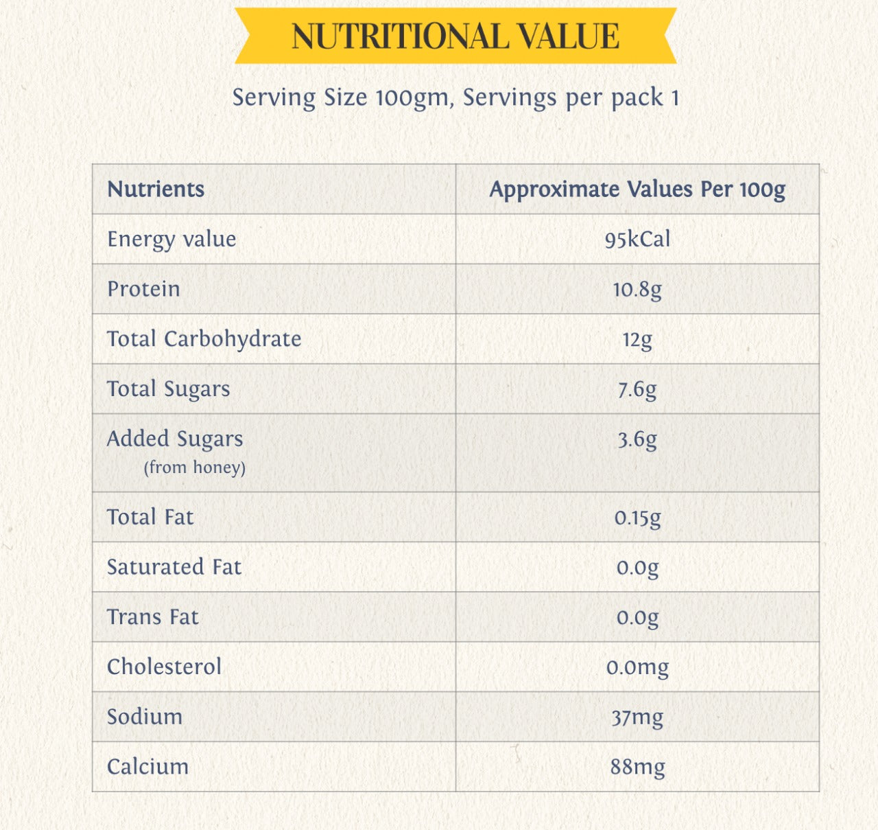 Yogurt | Honey & Dates (Made From A2 Milk) - Natural Sugar, 10.8gm Protein, Fat Free & Lactose Free - Skyrrup - 100gm