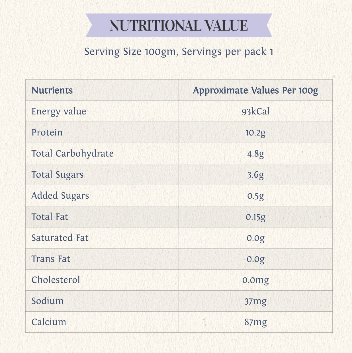 Yogurt | Mixed Berries (Made From A2 Milk) – Natural Sugar, 10.2gm Protein, Zero Preservatives, Fat Free & Lactose Free – Skyrrup – 100gm