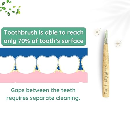 Brush | Bamboo Interdental Brush - For Small Gaps Between Teeth - Eco Friendly - Toothfully Yours - Pack Of 4