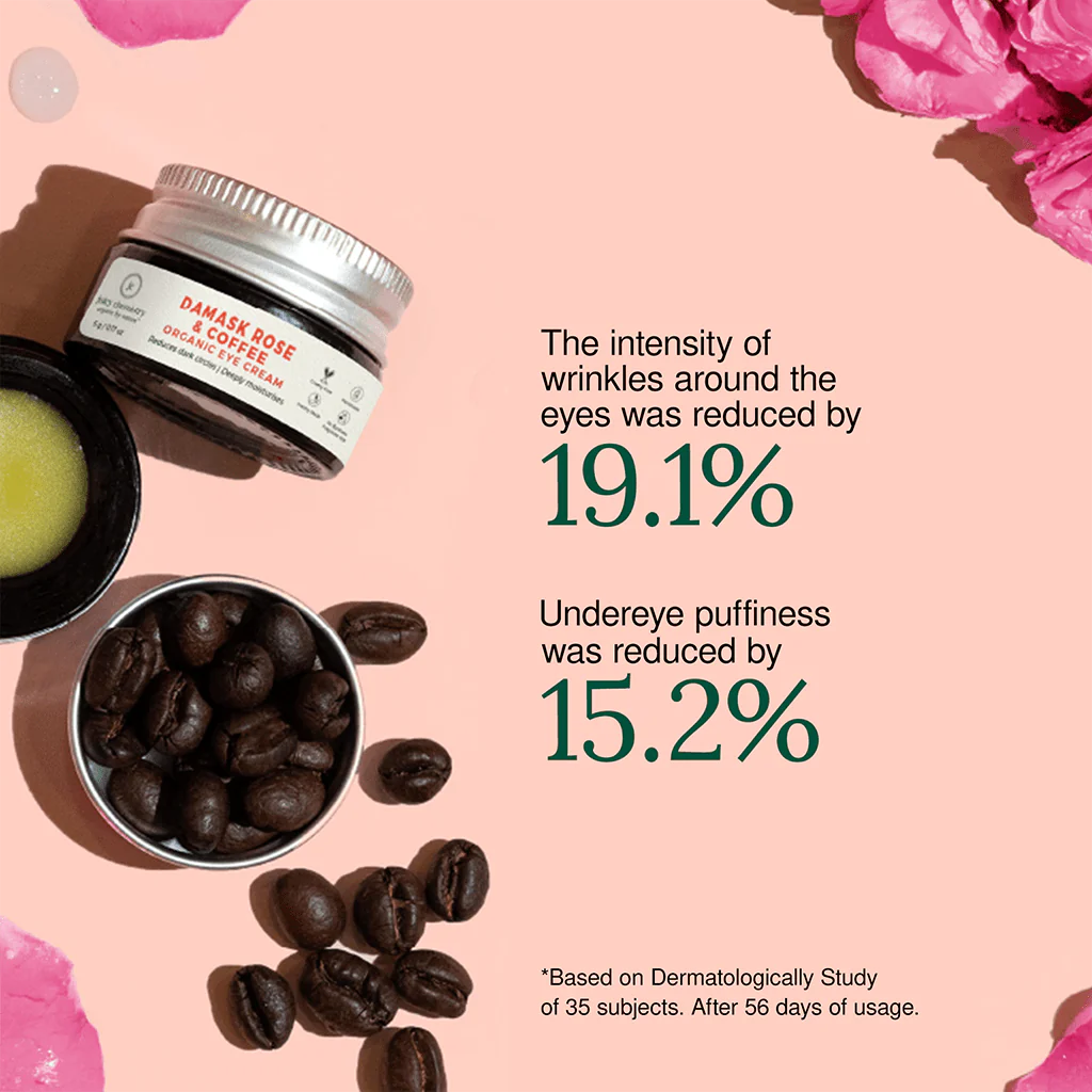 Damask Rose & Coffee Organic Eye Cream - Juicy Chemistry - 5gm