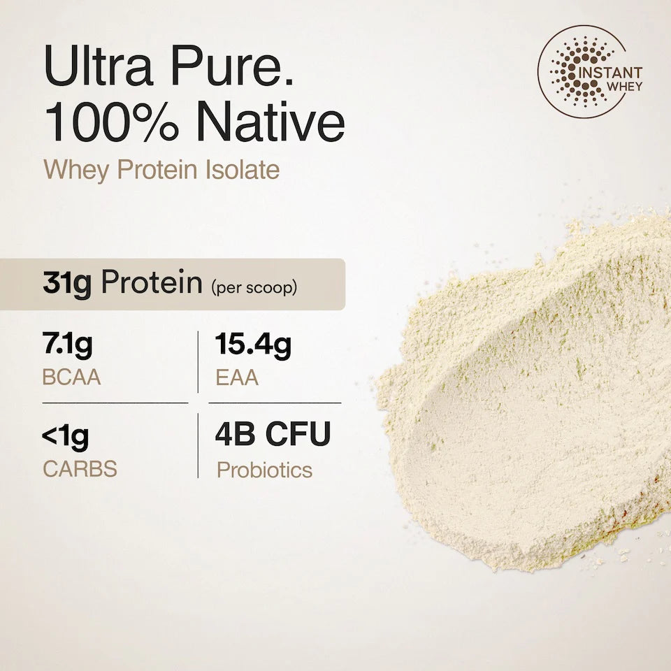 Protein Powder | Whey Protein Isolate – Unflavored – 31gm Protein – Gluten Free, Builds Lean Muscle Mass, Improves Strength & Endurance, Increases Power Output, Accelerates Muscle Recovery & Promotes Weight Management – Wellbeing Nutrition – 1000gm