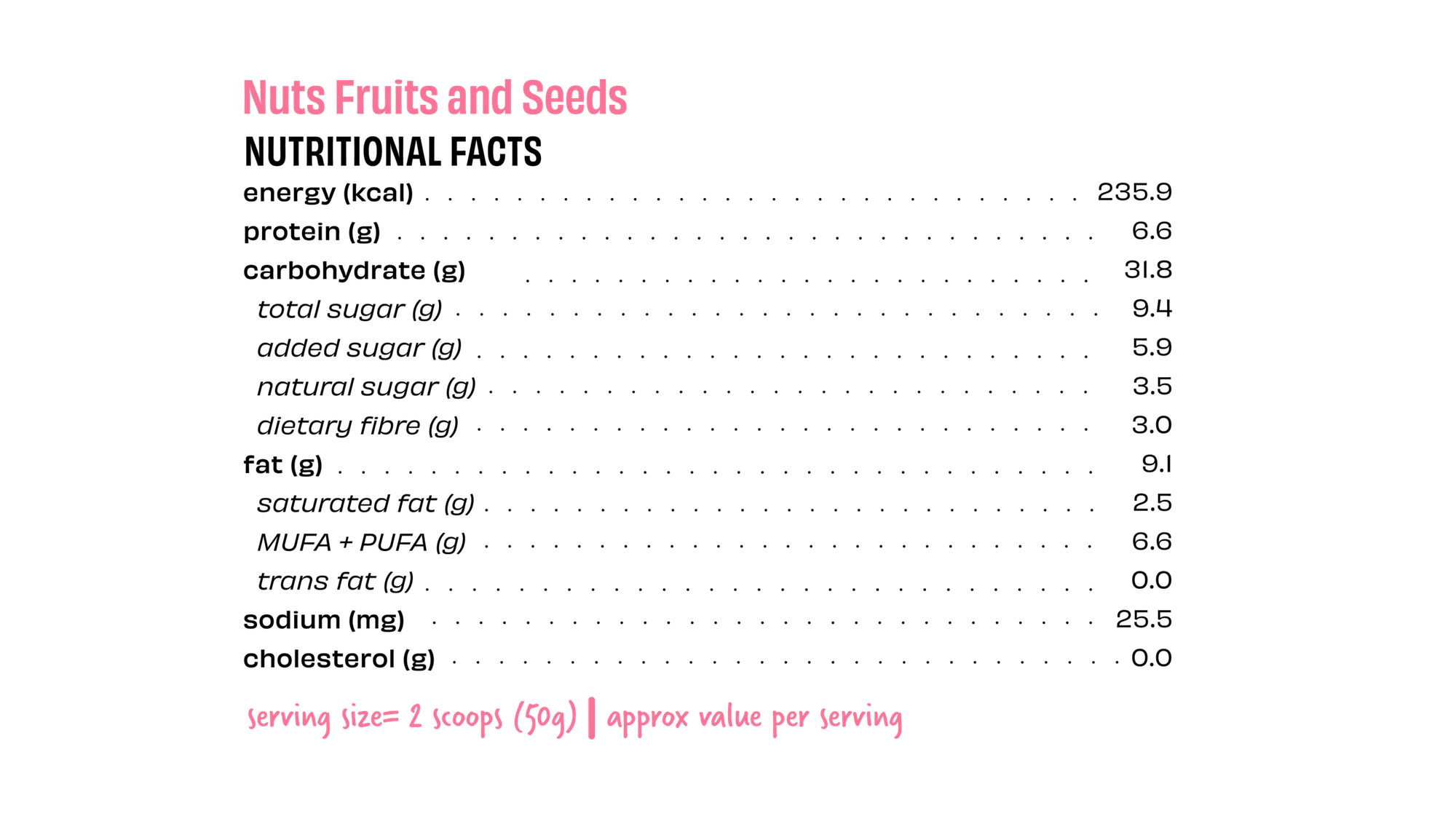 Muesli | (Nuts, Fruits & Seeds) – Gluten Free, No Soy, No Added Colour, No Preservatives & No Artificial Sweetener – The Whole Truth – 750gm