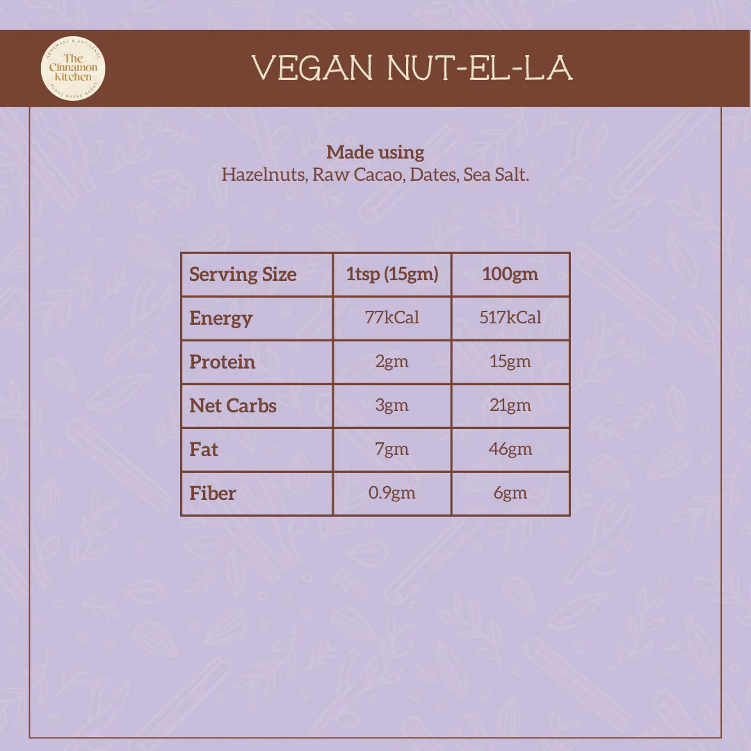Vegan Nutella - Vegan, Gluten Free, Sugar Free, Dairy Free, Lactose-Free, Soy Free, Low Calorie & Pcos Friendly - The Cinnamon Kitchen - 200gm