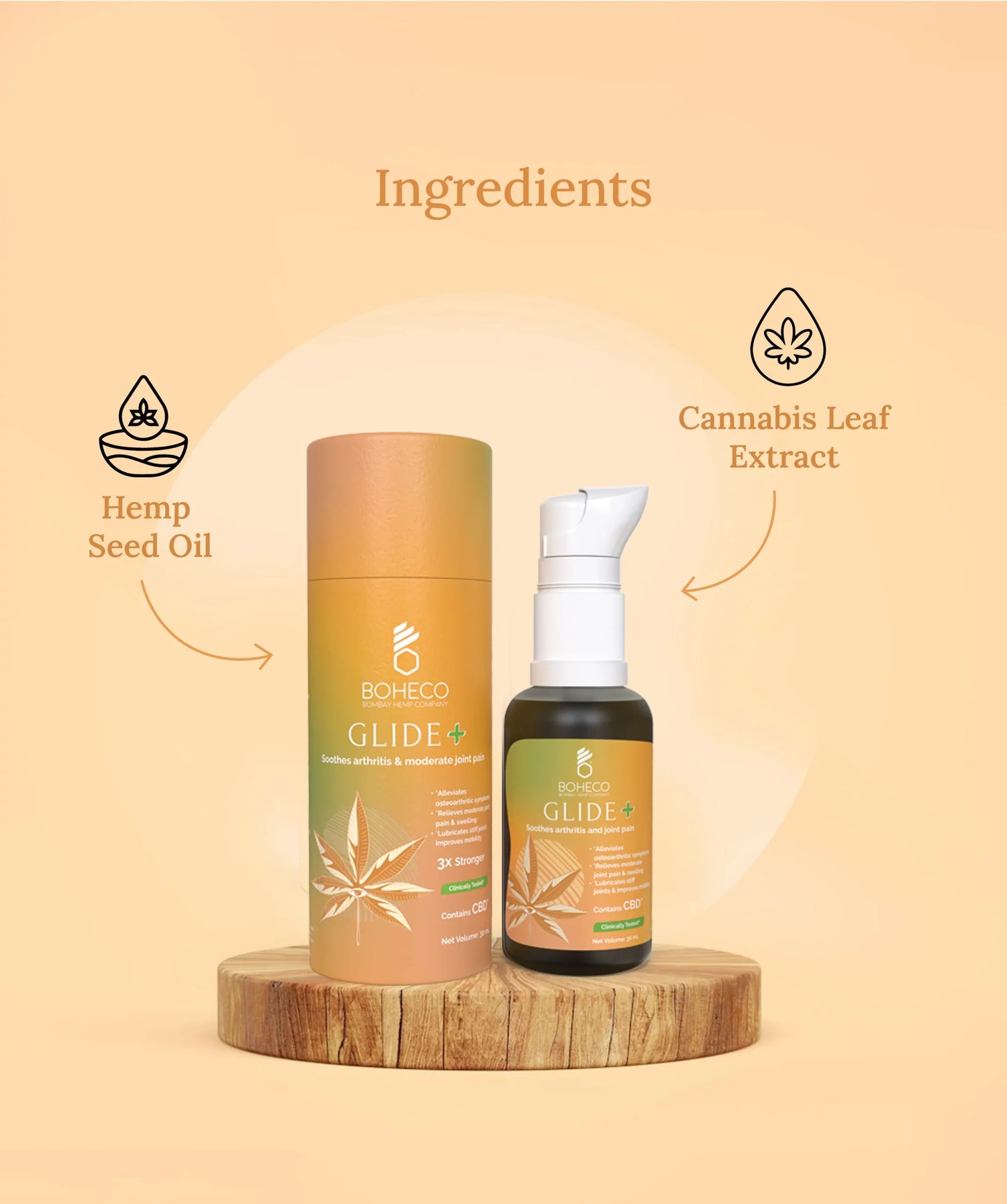 Joint Pain Oil | Glide + - Soothes Arthritis And Joint Pain – Natural - Plant Based – Non Toxic & No Additives – Boheco – 30ml