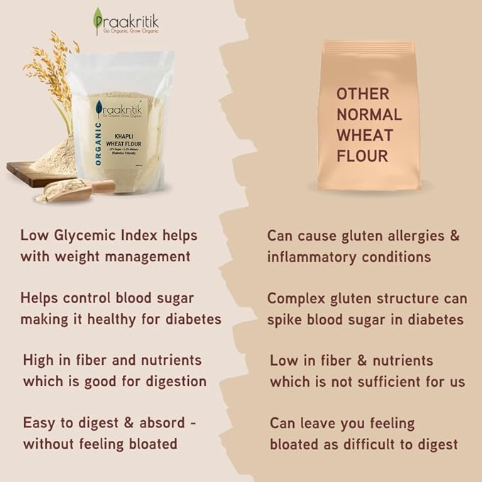 Khapli Atta (Emmer Wheat) - Zero Added Sugar, Rich In Protein, High Fiber & High Bran - Praakritik - 900gm