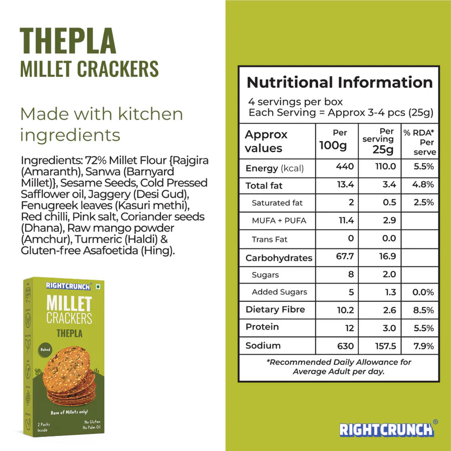 Millet Cracker - Thepla - 100% Millet Based Snack - Baked - Gluten Free - Right Crunch - 100gm