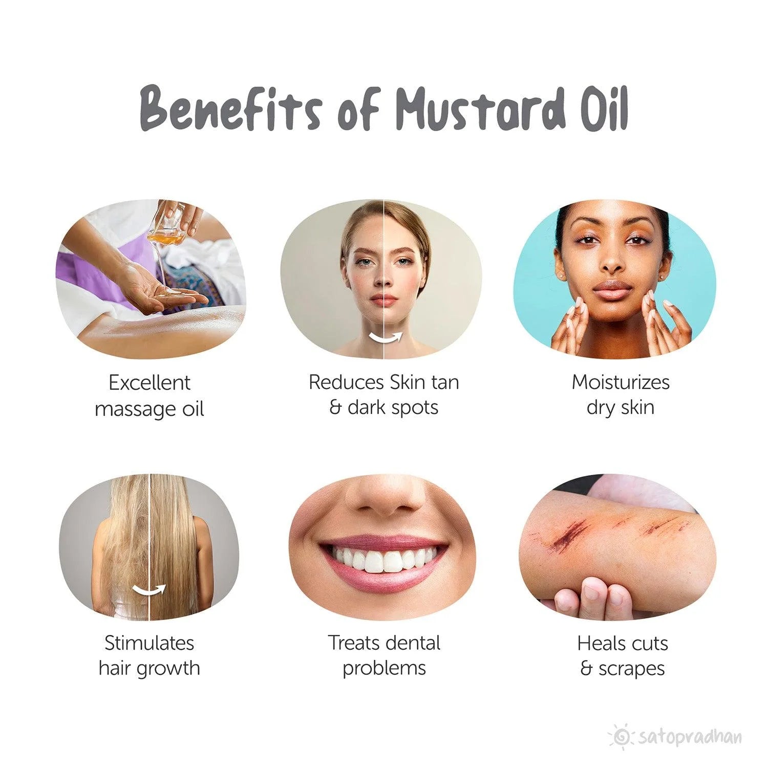 Oil | Mustard Oil - 100% Organic, Wooden Cold-pressed & Double filtered- No Preservatives - Satopradhan – 1000ml