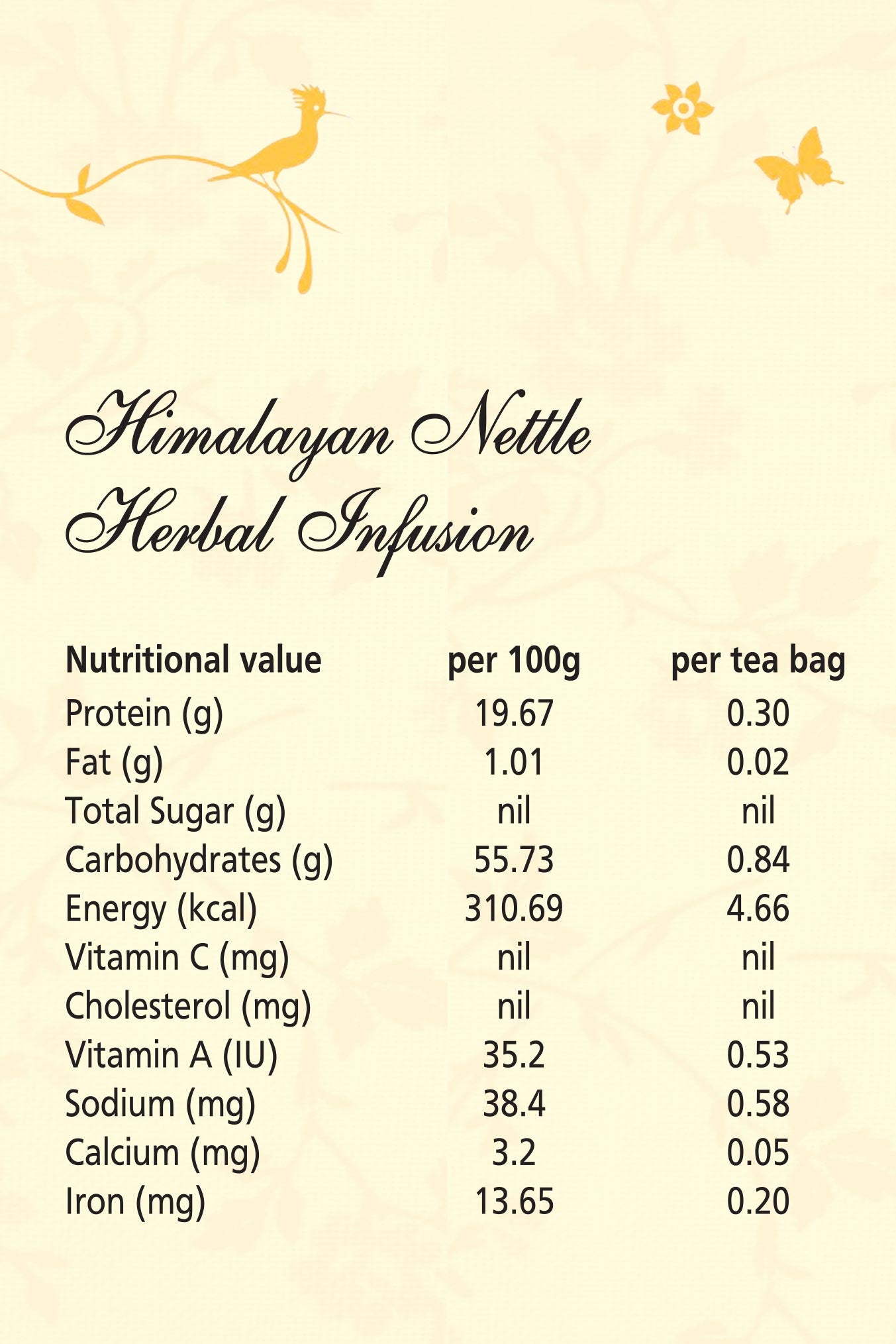 Himalayan Nettle Herbal Infusion – SOS Organics – 50gm