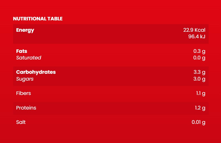 Tomato Puree | Puglia cubes - 100% Italian - No Flavor & No Added Preservatives - Rosso Gargano - 290gm