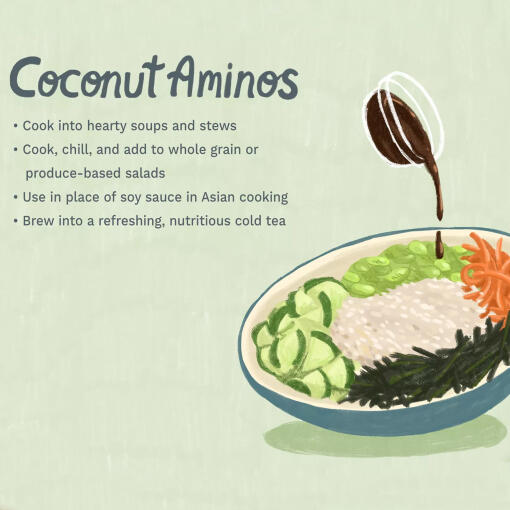 Coconut Aminos (Classic) - Umami Seasoning Sauce- Soy-free, Gluten Free, Perfect for Dipping Asian Appetizers – Urban Platter – 250ml