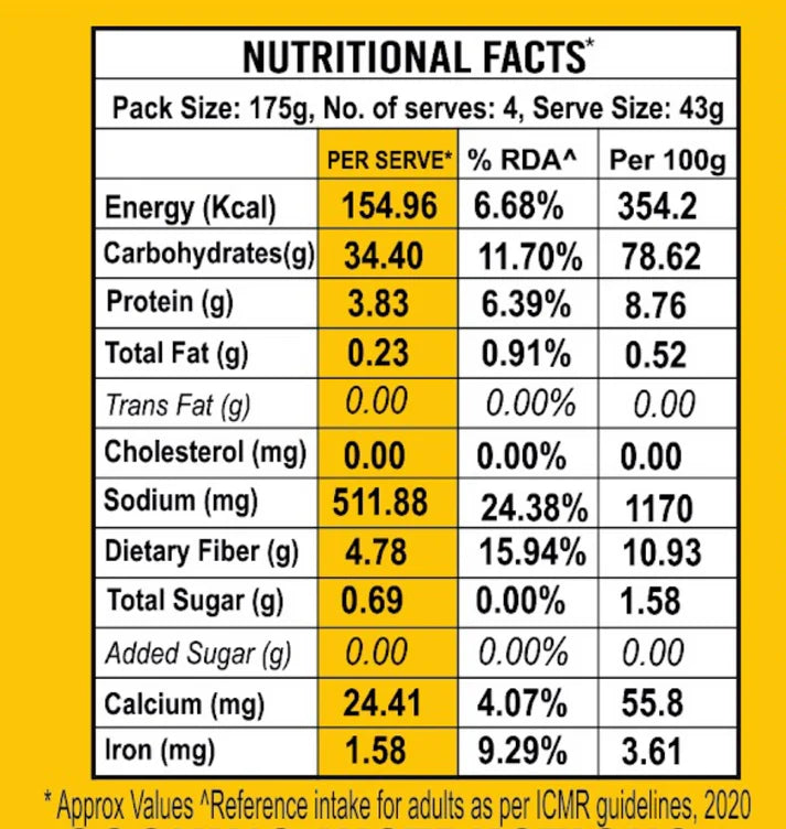 Noodles | Soba Instant Ramen Noodles (Made With Buckwheat (Soba), Millet Flour & Whole Wheat) – Not Fried – No Artificial Colors, No Added Preservatives, No Onion, Garlic, Maida & No Added Oil – Naturally Yours – 175gm