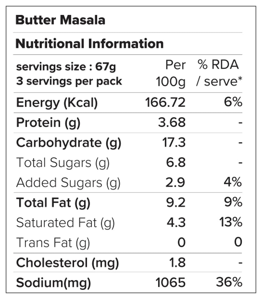Butter Masala | Ready To Cook Paste - Ethically Sourced Ingredients - No Artificial Ingredients - Tulua - 160gm