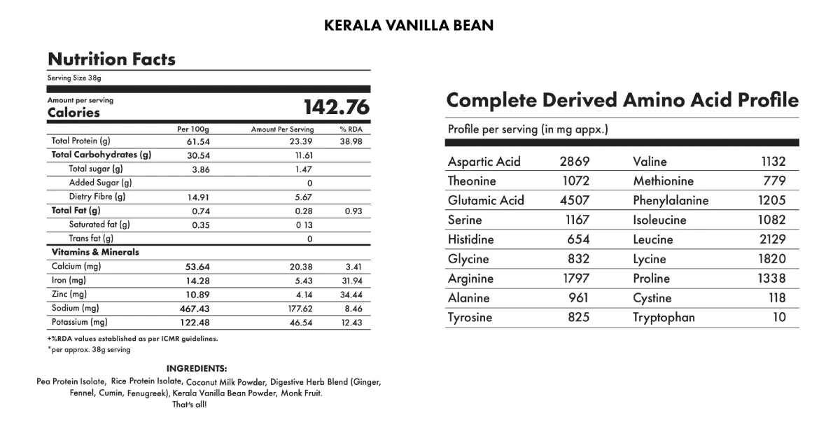 Protein Powder | Plant Protein - No Nonsense - Real Kerala Vanilla Bean - 24gm Protein Per Serving – Vegan, Gluten Free, Soy Free, No Trans Fat, No Added Sugar, Gums, Enzymes & No Added Artificial Flavours – Cosmix – 500gm