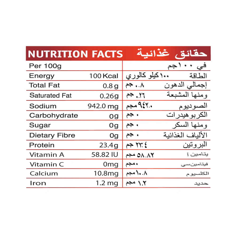 White Meat Tuna Chunks in Water, Salt Added  – Tasty Nibbles – 185gm
