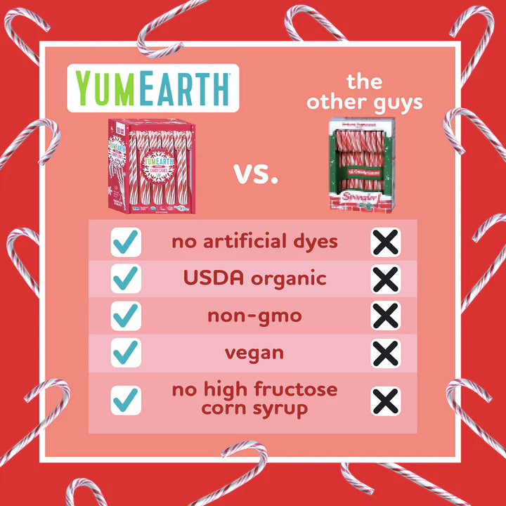 Candy | Candy Canes - USDA Organic - Vegan, Gluten Free, Non GMO &amp; No High Fructose Corn Syrup Or No Artificial Dyes - Yum Earth - 140gm