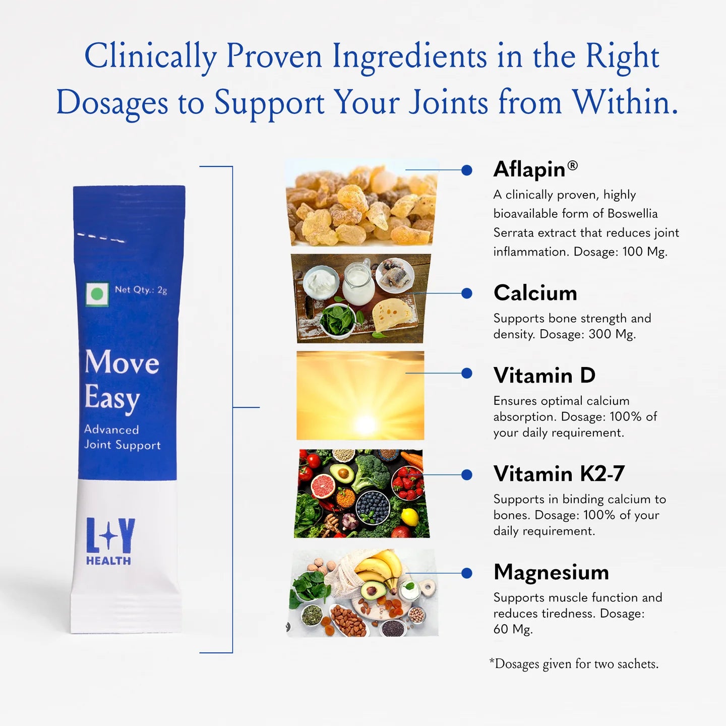 Health Supplements | Move Easy - Advanced Joint Support (Strawberry Flavoured) - Clinically Proven Ingredients-Zero Gram Sugar, No Artificial Sweeteners -Light Years Health - 2g*15 Sachets