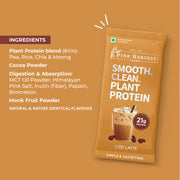 Iced Latte - 21 g Smooth Clean Plant Protein - Vegan , Gluten Free - Supports Muscle Growth, Help Avoid Bloat- No Artificial Flavours &amp; Sweeteners, No Gums, No Chalkiness - Pink Harvest – 37 gm