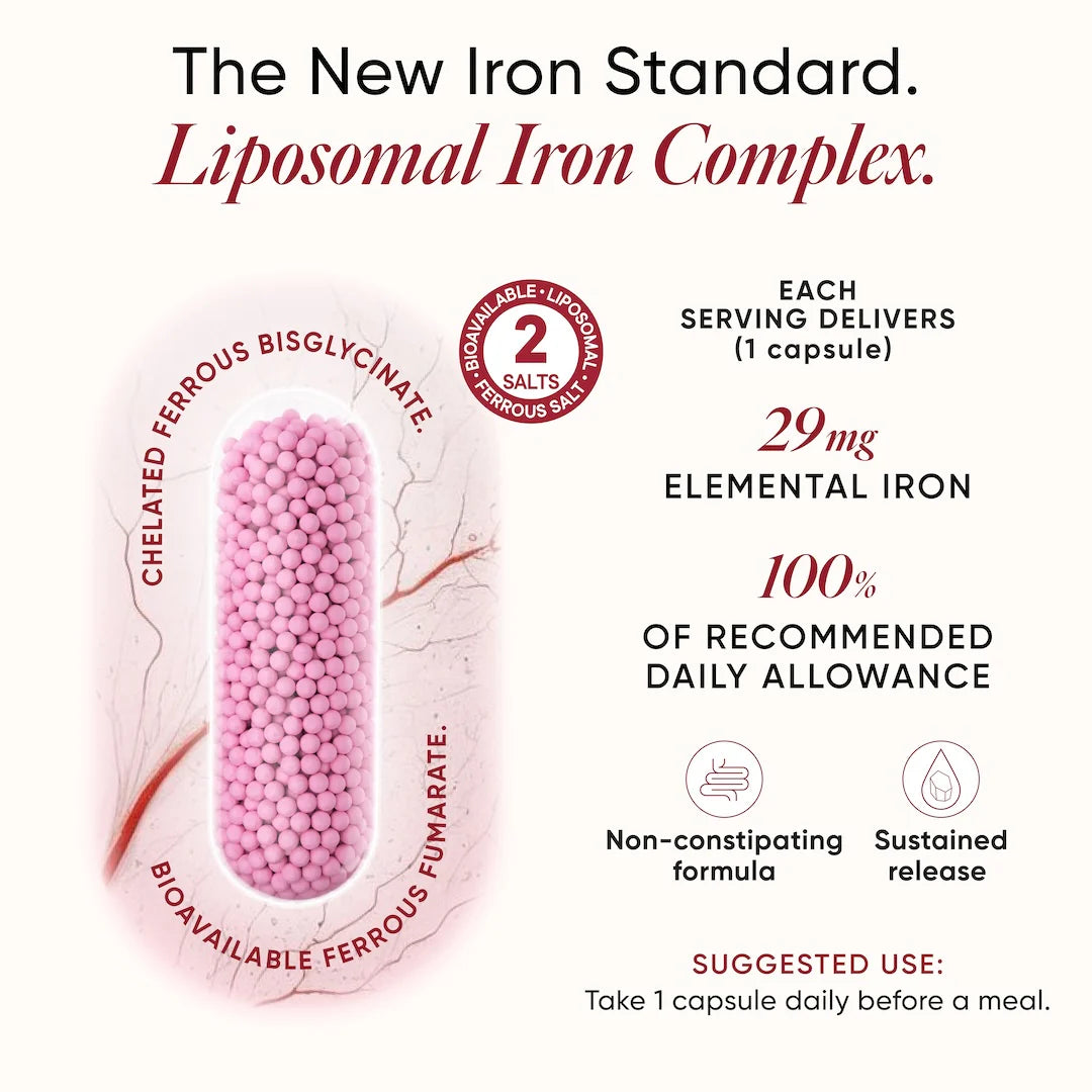 Iron Complex (Liposomal)  | Slow –Supports Immune Function, Replenish Iron Reserves- No Fillers, No Additives &amp; Non GMO - Wellbeing Nutrition – 60 Capsules