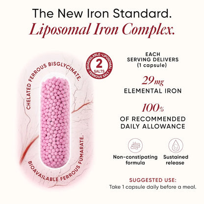 Iron Complex (Liposomal)  | Slow –Supports Immune Function, Replenish Iron Reserves- No Fillers, No Additives &amp; Non GMO - Wellbeing Nutrition – 60 Capsules