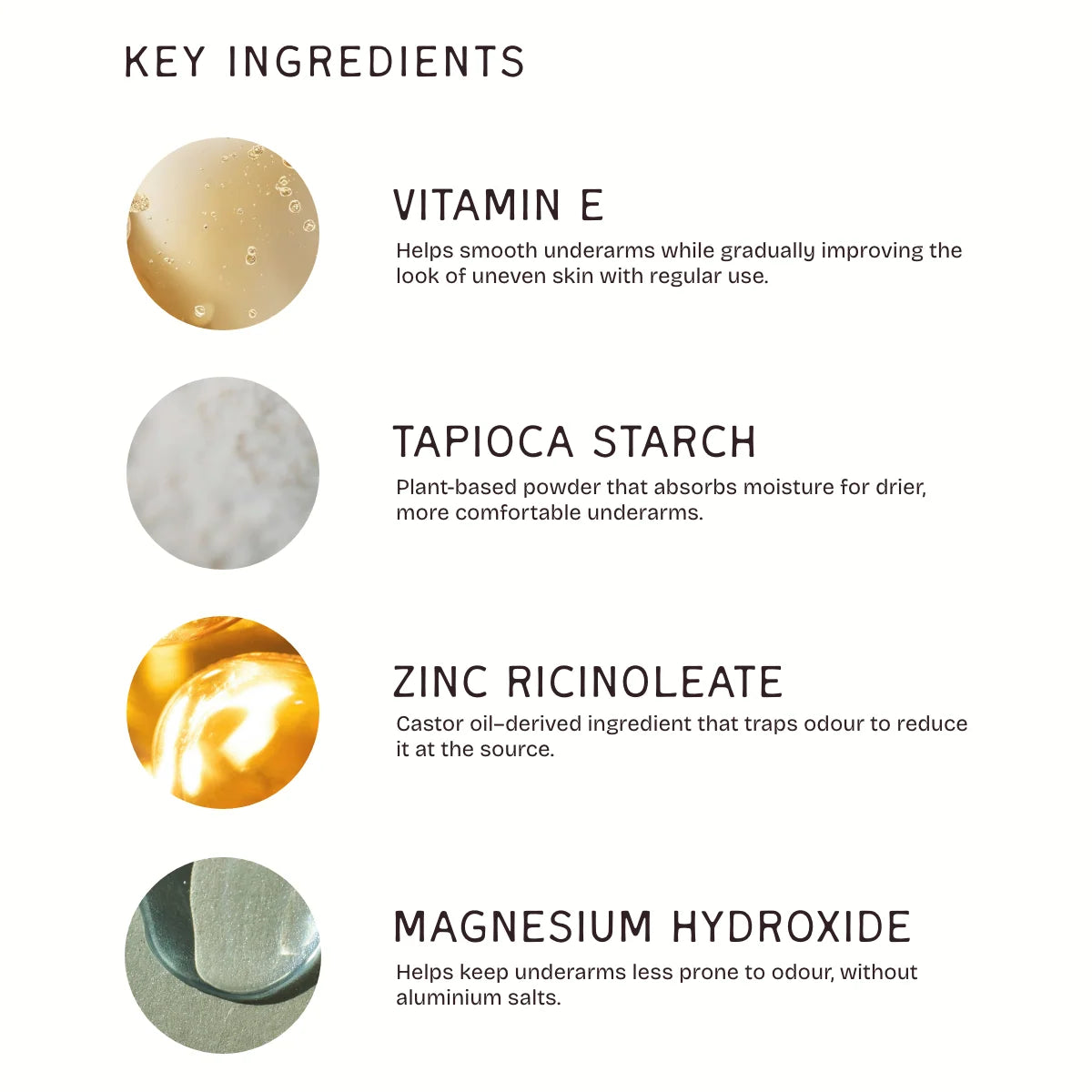 Deodorant | Vanilla Natural Deodorant (Deo Stick) -Vegan, No Artificial Fragrances, Paraben Free &amp;amp; No Added Preservatives- The Bare Bar - 75gm