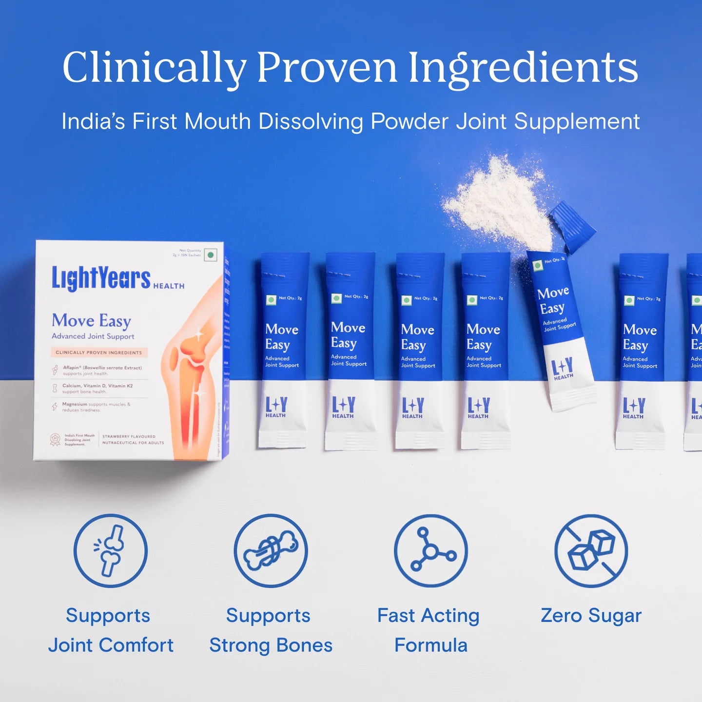 Health Supplements | Move Easy - Advanced Joint Support (Strawberry Flavoured) - Clinically Proven Ingredients-Zero Gram Sugar, No Artificial Sweeteners -Light Years Health - 2g*15 Sachets