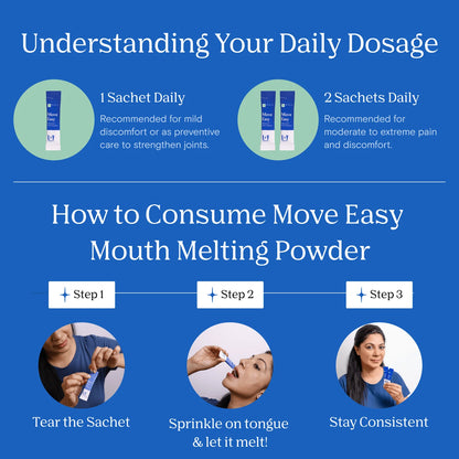 Health Supplements | Move Easy - Advanced Joint Support (Strawberry Flavoured) - Clinically Proven Ingredients-Zero Gram Sugar, No Artificial Sweeteners -Light Years Health - 2g*15 Sachets