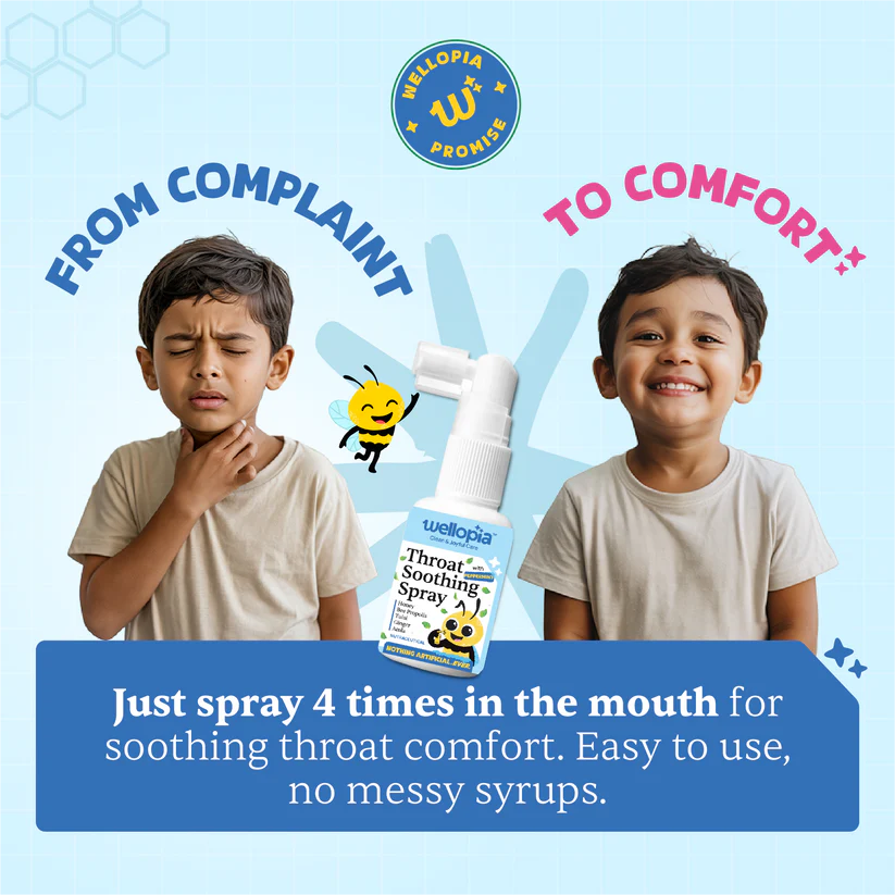 Throat Care Spray (Ages 6+)- Peppermint With (Bee Propolis, Honey, Tulsi, Ginger, Amla) - No Artificial Preservatives-No Refined Sugar - Natural Flavoured - Wellopia - 30ml