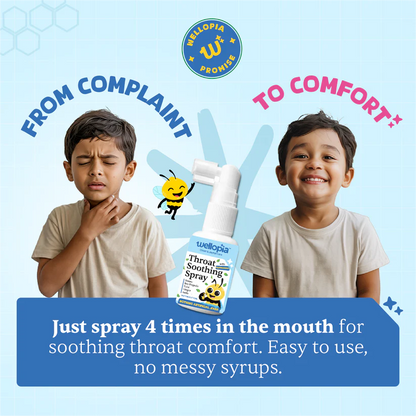 Throat Care Spray (Ages 6+)- Peppermint With (Bee Propolis, Honey, Tulsi, Ginger, Amla) - No Artificial Preservatives-No Refined Sugar - Natural Flavoured - Wellopia - 30ml