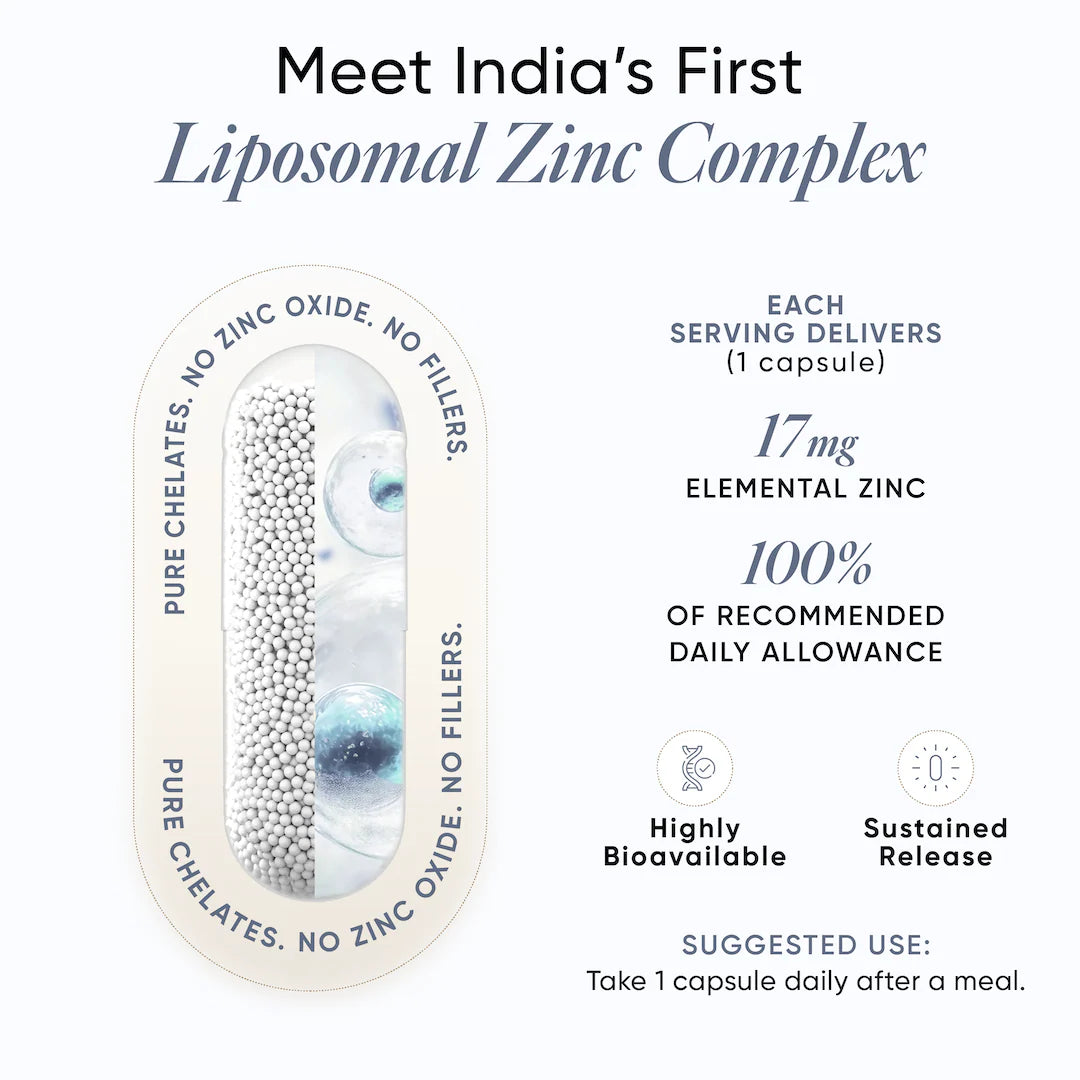 Liposomal Zinc Complex  (Chelated) - Bioavailable, Preservatives Binders &amp; No Dyes - Wellbeing Nutrition - 60 Capsules