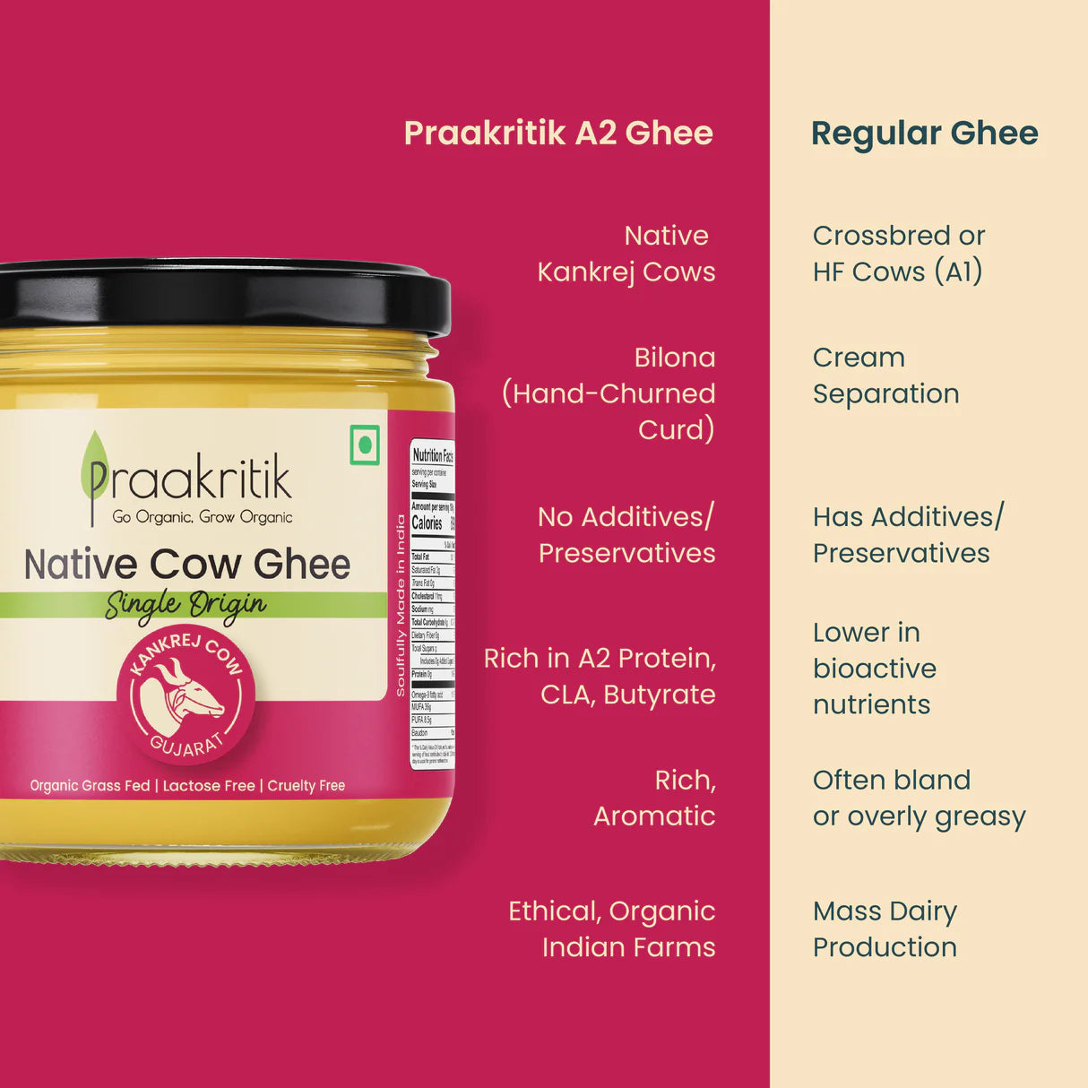 Ghee | Native Kankrej Cow Ghee (Single Origin) - Kankrej Cow (Gujarat) - Organic Grass Fed, Lactose Free, Cruelty Free - Praakritik - 500ml