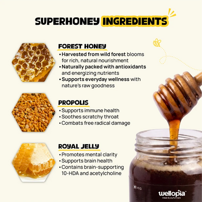 Honey | Super Honey - Raw Forest Honey with Royal Jelly &amp; Bee Propolis- No added sugar, No Added Preservatives -Wellopia- 250gm