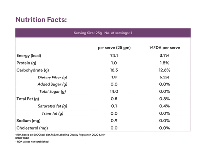 Fruit Bar | Strawberry Apple Fruit Bar - Vegan, Gluten Free &amp; High Fiber - Pure Project - 25gm