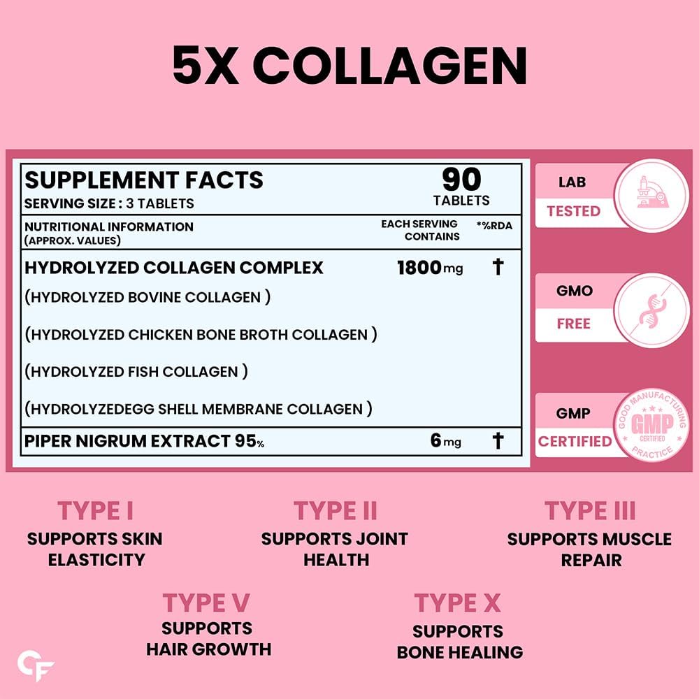 Collagen | Multi Collagen Supplements - Collagenova 5x - Supports Skin, Hair, Nails &amp; Joints - Carbamide Forte - 90 Tablets