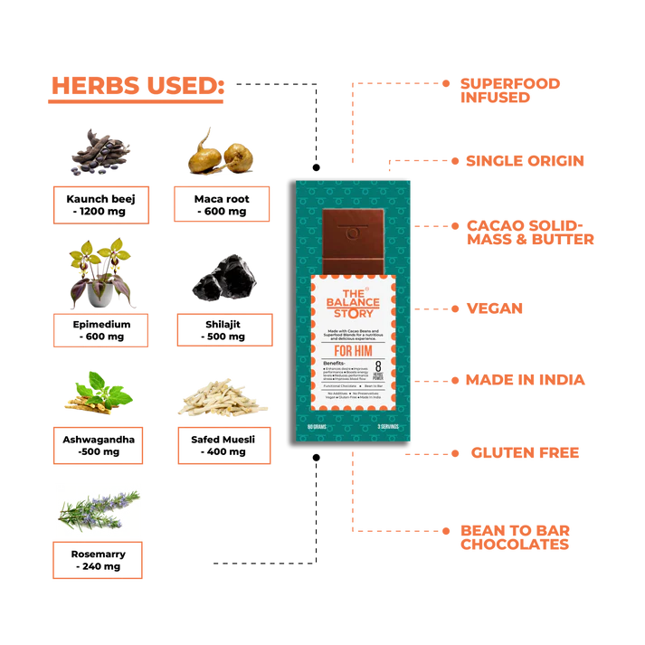 Dark Chocolate | 45% Dark – FOR HIM – 8 Herbs Powder – Bean To Bar – Vegan, Gluten Free, No Emulsifiers, No Artificial Fillers, No Additives &amp; No Added Preservatives – The Balance Story – 60gm