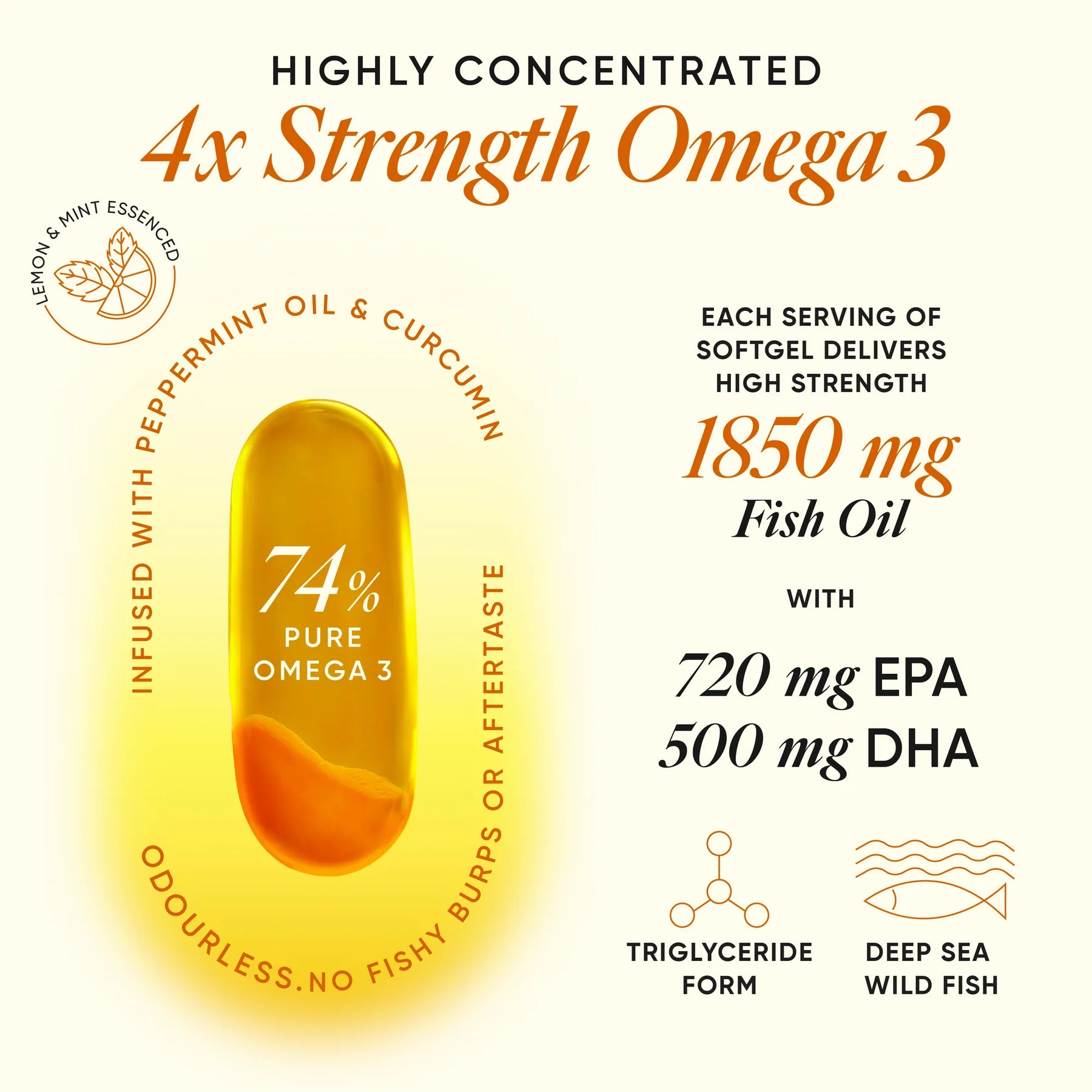 Fish Oil | 4x Strength Omega 3 Fish Oil - High Strength - For Joint, Heart &amp; Brain Health - Mercury Free - Wellbeing Nutrition - 60 Soft Gel