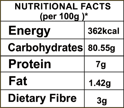5 Grain Noodles – Gluten Free, High Fiber, No Maida &amp;amp; No Junk – Naturally Yours – 100gm