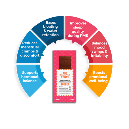 Dark Chocolate | 50% Dark – FOR HER – 8 Herbs Powder – Bean To Bar – Vegan, Gluten Free, No Emulsifiers, No Artificial Fillers, No Additives &amp; No Added Preservatives – The Balance Story – 60gm