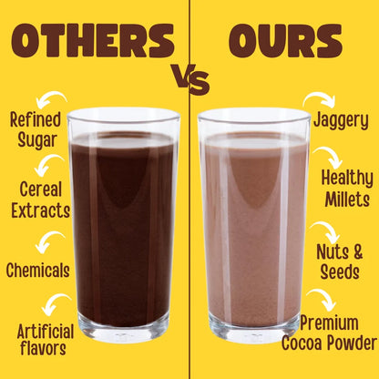 Drink Mix | Health Mix Chocolate (Nuts, Seeds) - 100% Natural - No White Sugar &amp; No Preservatives, No Chemicals - Tummy Friendly - 100gm