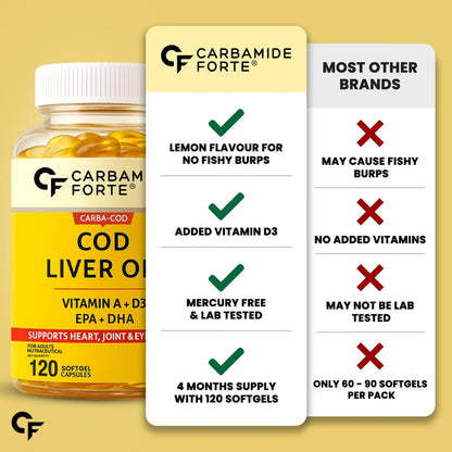 COD Liver Oil (Vitamin A +D3) EPA+DHA -Lemon Flavour -Strengthen Liver Health &amp; Immune System Naturally- Carbamide Forte-120 Tablets